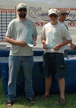 Panfish Champions, 2006